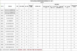 江南电竞下载app截图3